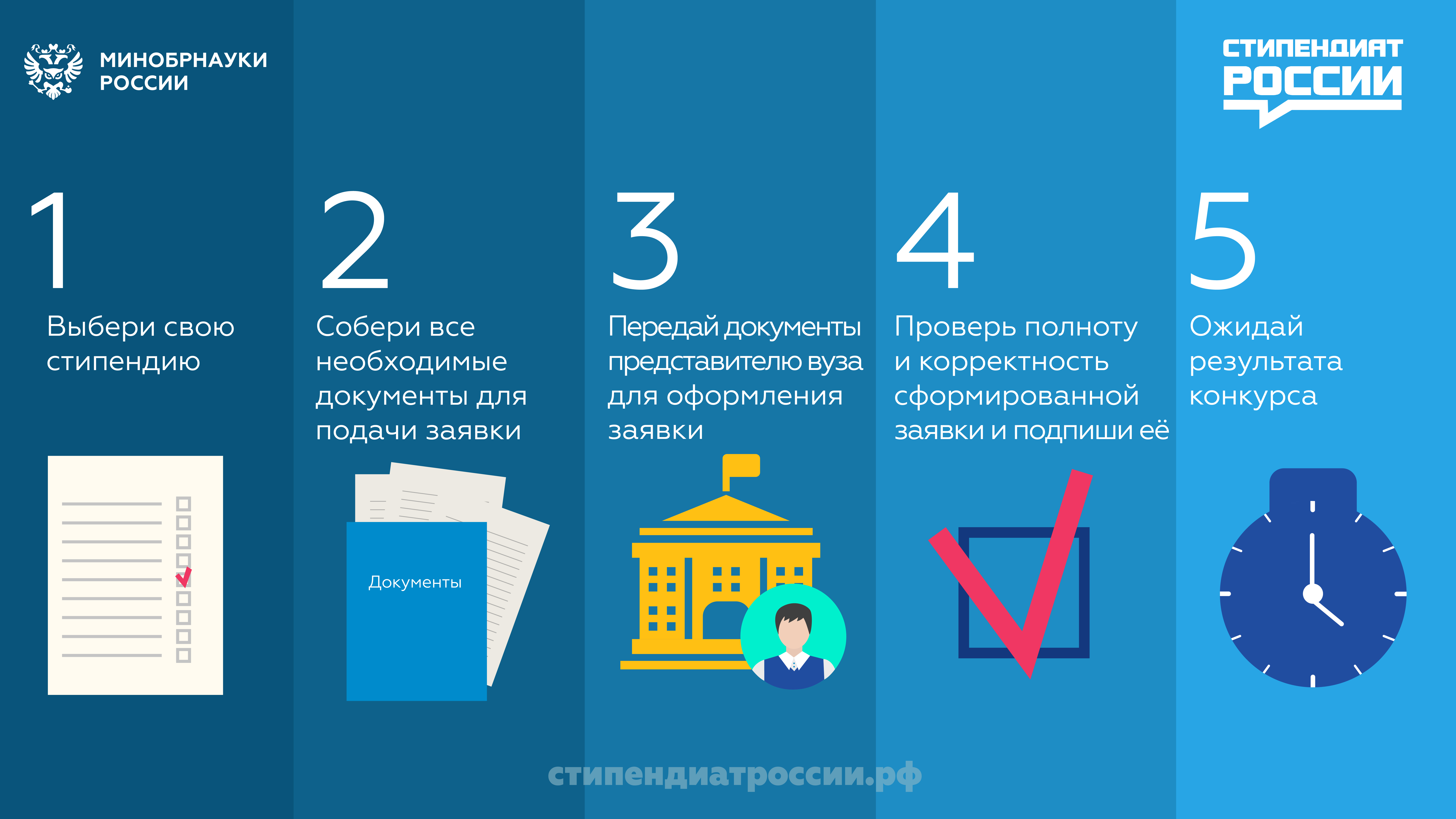 Уважаемые студенты! Узнайте больше о государственных стипендиях на официальном сайте стипендиатроссии.рф