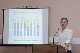 Научная конференция преподавателей (20.09.2019)