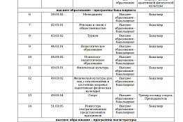 Лицензия на осуществление образовательной деятельности